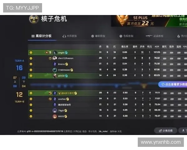 CSGO耐力排行榜揭晓TES战队荣登第三名引发热议